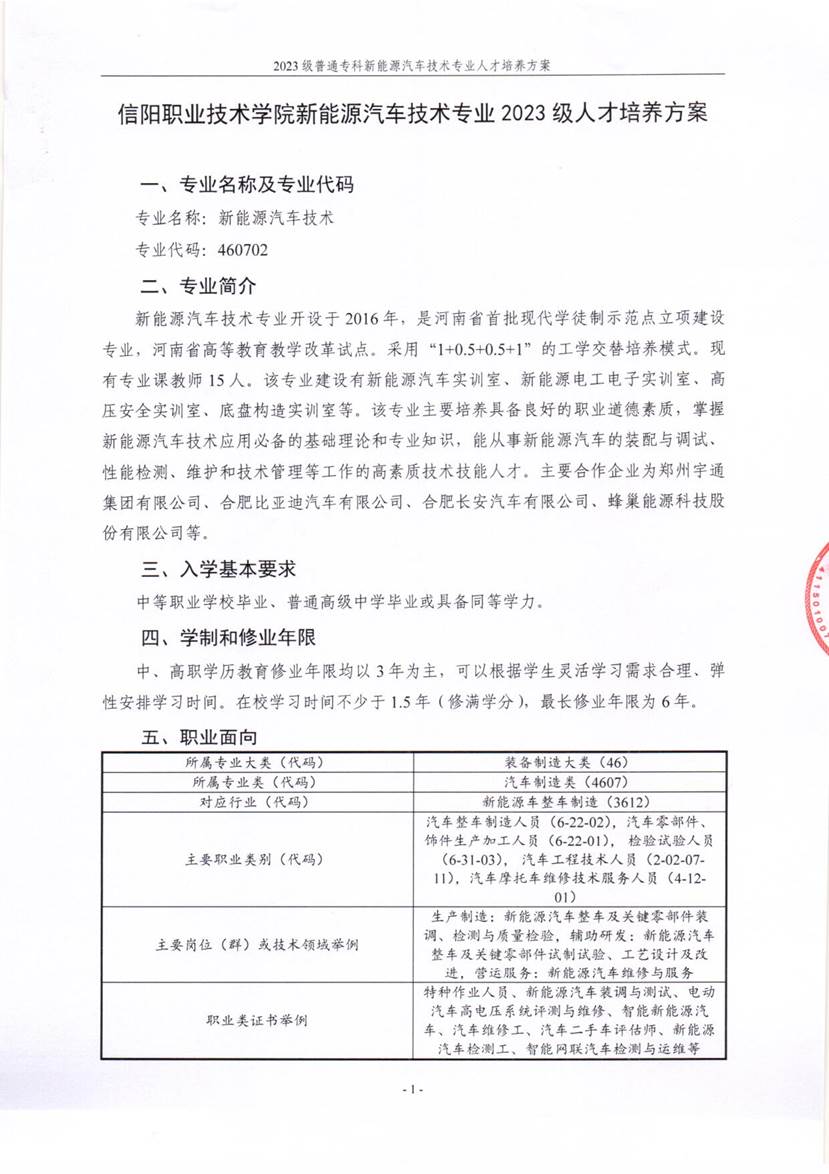 mk官网新能源汽车技术专业2023级人才培养方案_1